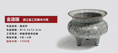 鬲式爐 景德鎮陶瓷 龍泉青瓷 江蘇宜興紫砂 陶瓷收藏 藝術品投資 合璧興陶瓷藝術館